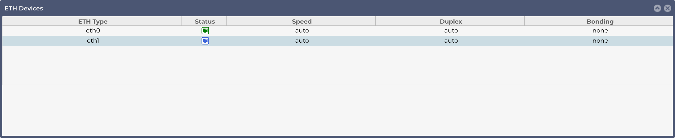 Available Widgets