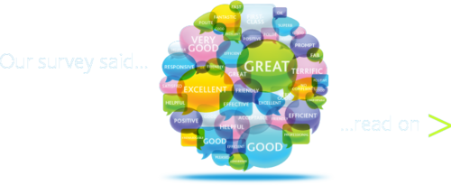 word cloud