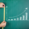 growth graph