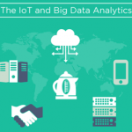 iot and big data analytics