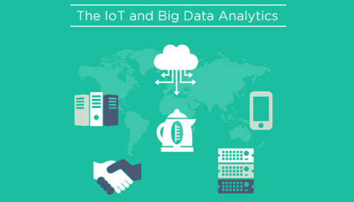 iot and big data analytics