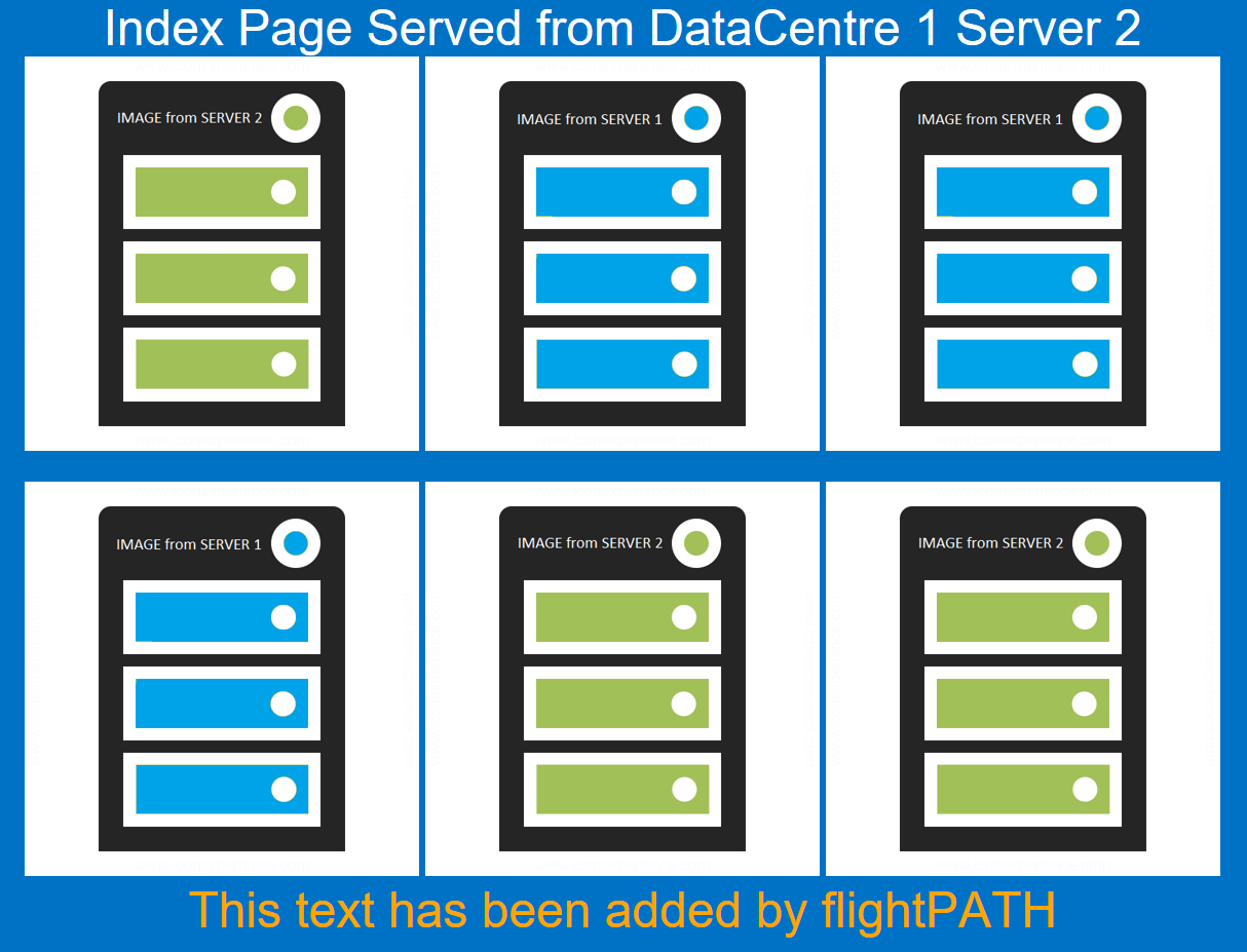 Test Image DC 1 Server 2