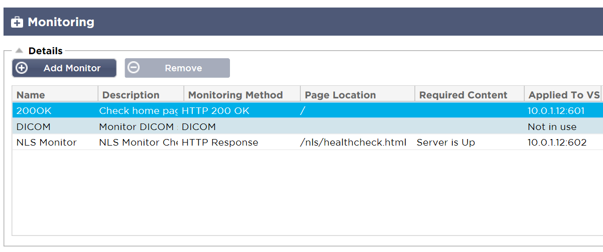 Test drive Health check