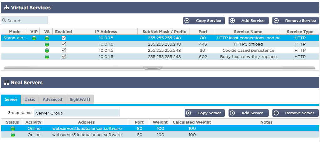 Test drive IP services