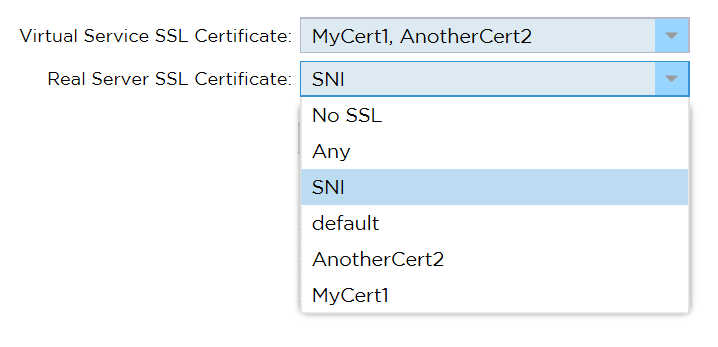 Test drive SSL