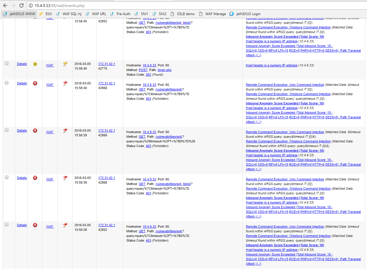 WAF RESULTS