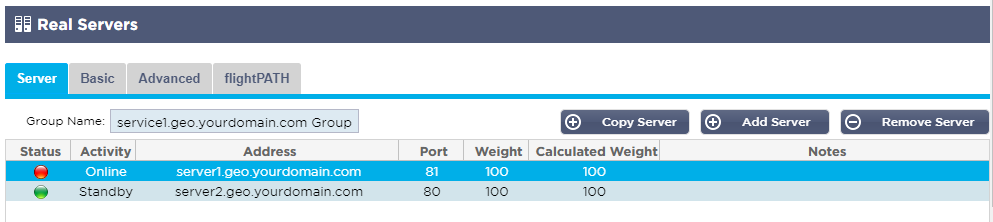GSLB IP service fail over