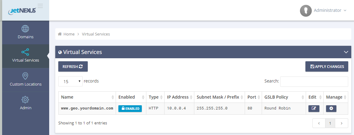 GSLB Virtual Services www