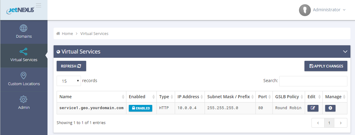 GSLB Virtual Services