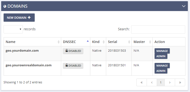 GSLB added domain