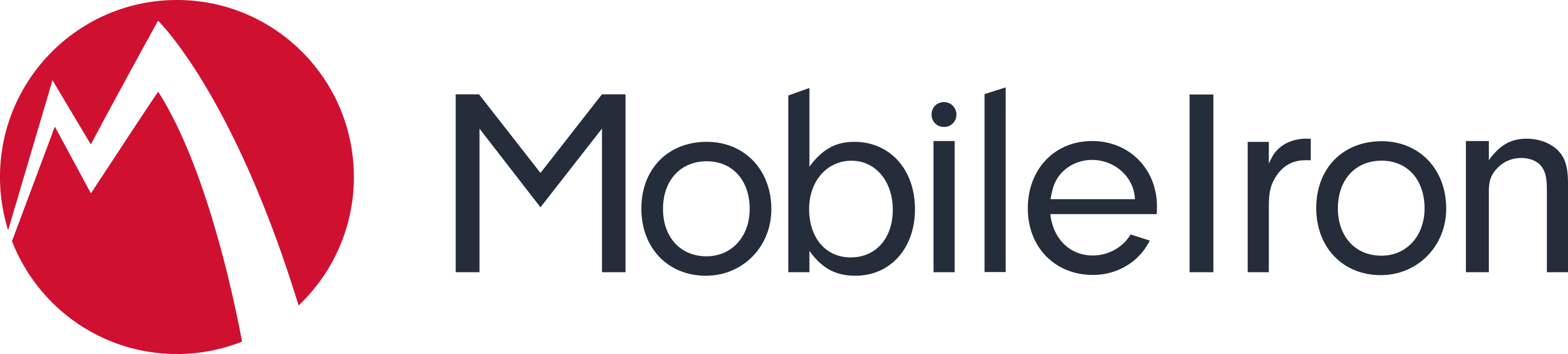 MobileIron-Logo