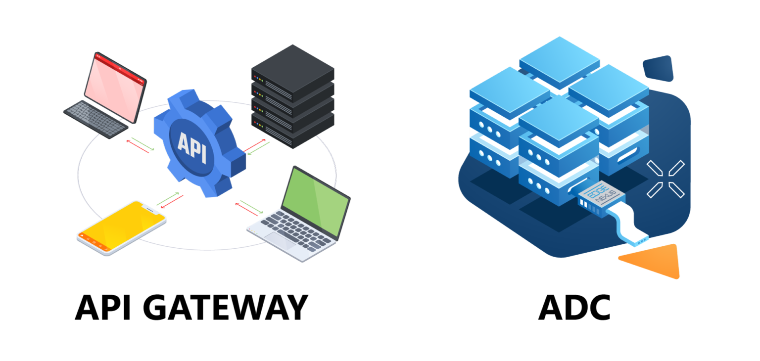API Gateway vs ADC Understanding the Key Differences Edgenexus load