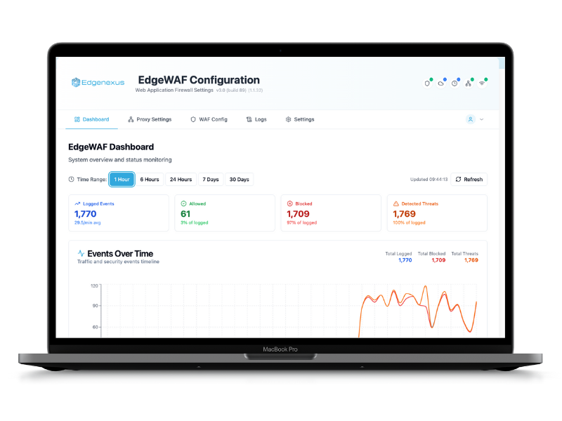 Application Firewall WAF configuration