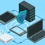 Web Application Firewall (WAF)