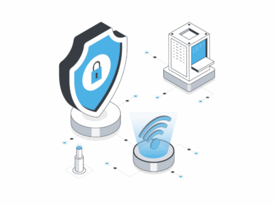 WAF Security