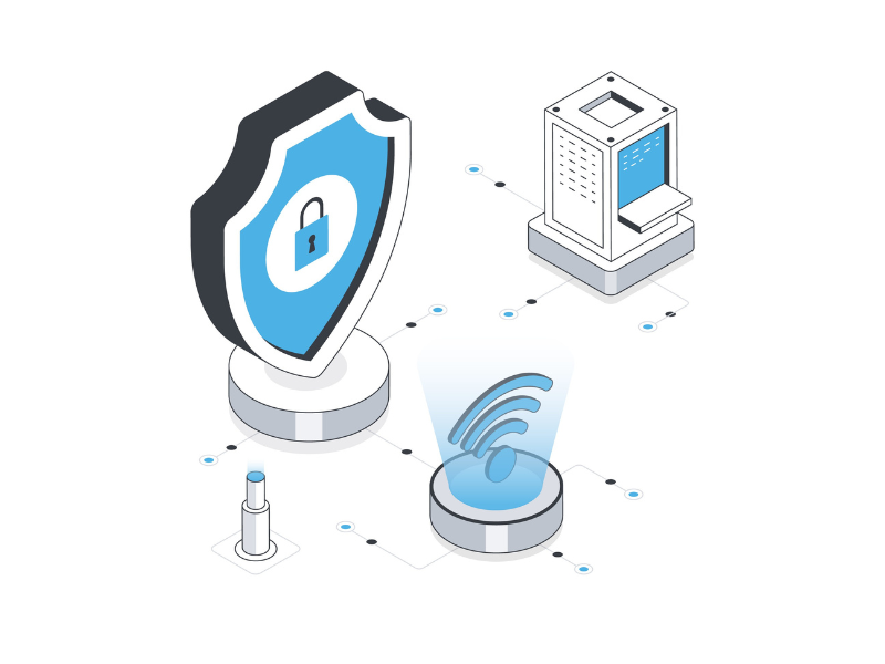 WAF Security