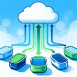kubernetes ingress controller