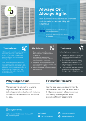Case Study – 4D Interactive Ltd