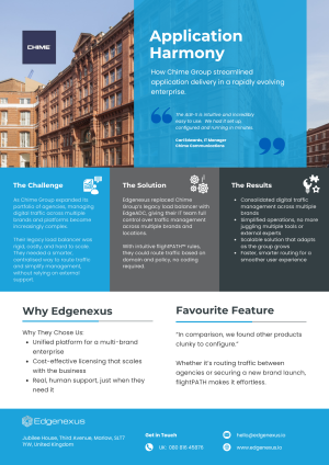 Case Study – Chime Group