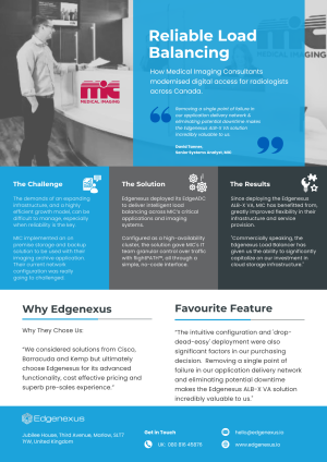 Medical Imaging Consultants (MIC) Case Study
