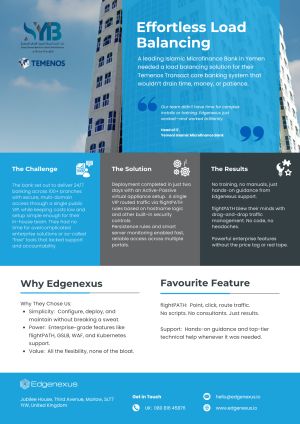 Case Study – Yemeni Bank (Temenos)